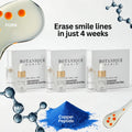 Micro-Infusion System For Smile Lines PDRN + Copper Peptide + NAD⁺