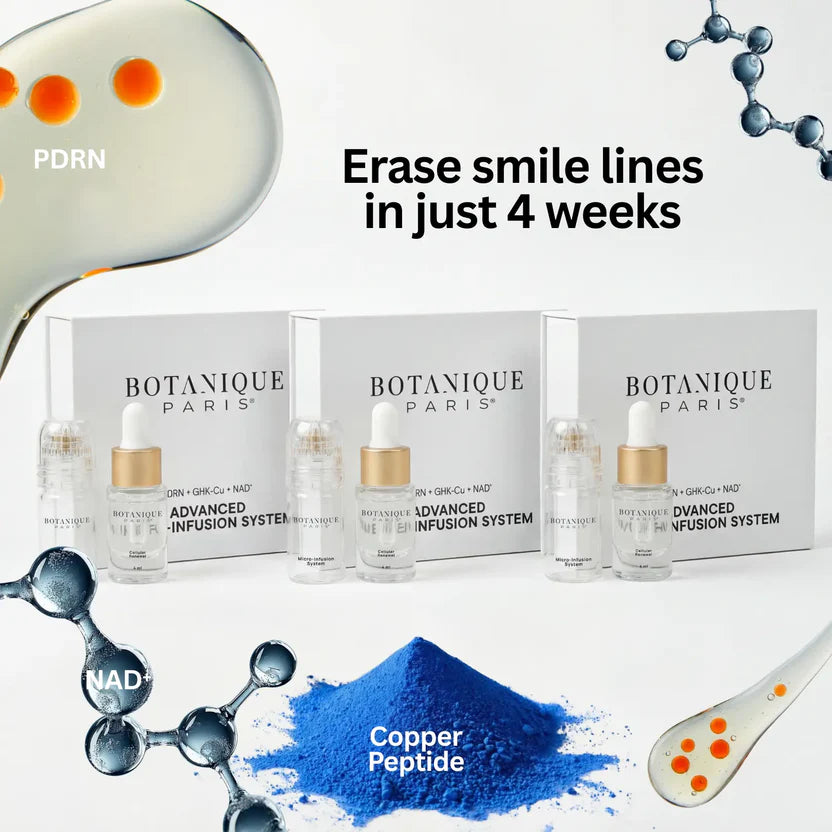 Micro-Infusion System For Smile Lines PDRN + Copper Peptide + NAD⁺